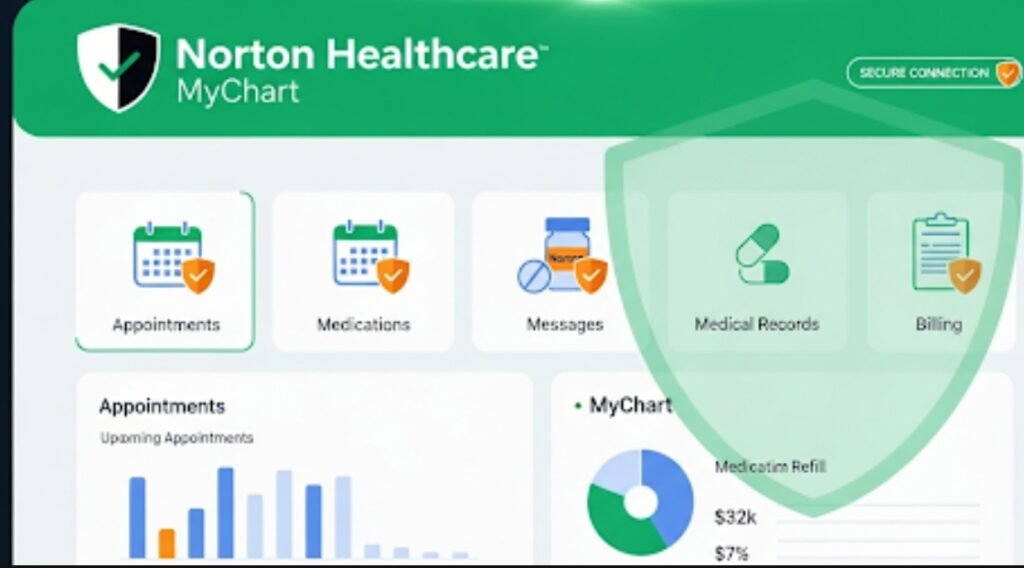 MyChart Login Norton