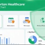 MyChart Login Norton