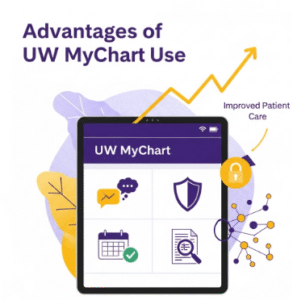 UW MyChart Login