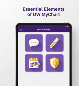 UW MyChart Login